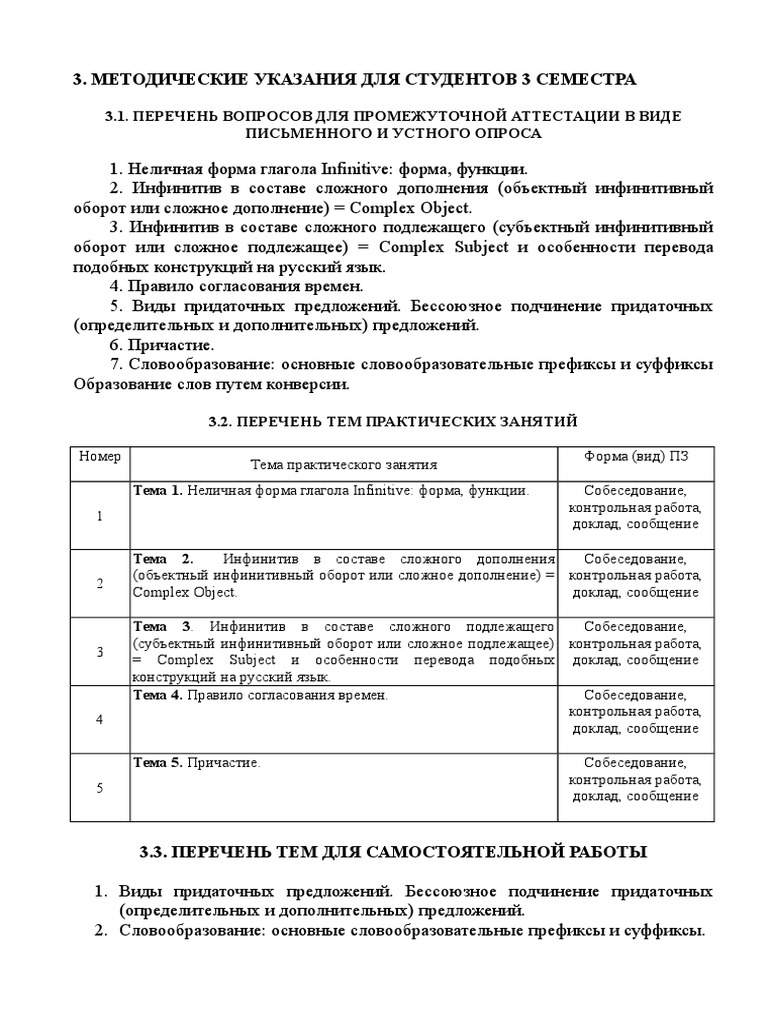 Контрольная работа по теме Порядок слов в английском предложении: основные особенности